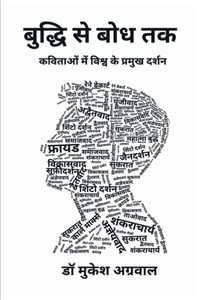 Buddhi se boddh tak