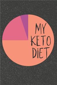My Keto Diet