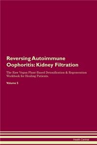 Reversing Autoimmune Oophoritis