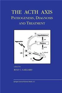 Acth Axis: Pathogenesis, Diagnosis and Treatment