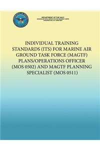 Individual Training Standards (Its) for Marine Air Ground Task Force (Magtf) Plans/Operations Officer (Mos 0502) and Magtf Planning Specialist (Mos 0511)