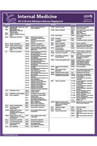 ICD-10 Mappings 2014 Express Ref Coding Card Orthopaedics - Spine