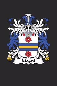 Magni