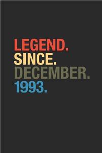 Legend Since December 1993