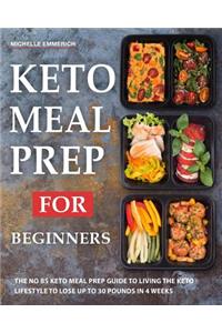 Keto Meal Prep For Beginners