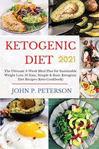 Ketogenic Diet 2021