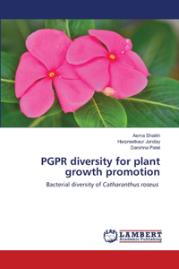 PGPR diversity for plant growth promotion