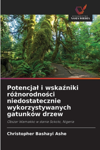 Potencjal i wskaźniki różnorodności niedostatecznie wykorzystywanych gatunków drzew
