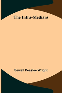 Infra-Medians