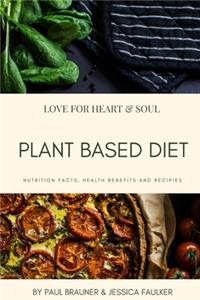 Plant Based Diet