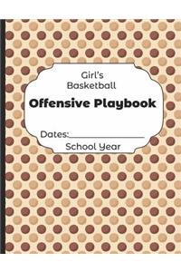 Girls Basketball Offensive Playbook Dates