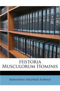 Historia Musculorum Hominis