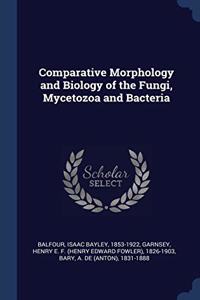 COMPARATIVE MORPHOLOGY AND BIOLOGY OF TH