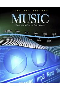 Music: From the Voice to Electronica