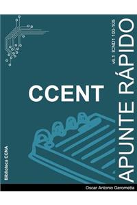 Apunte Rapido CCENT v6.1