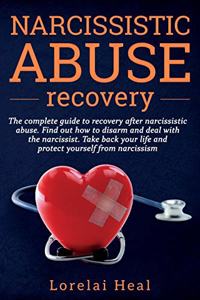 Narcissistic Abuse Recovey