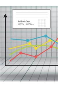 5 x 5 Ruled Graph Paper Composition Book