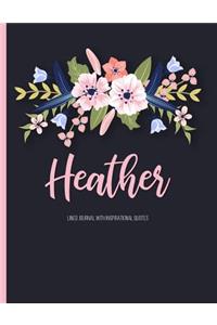 Heather
