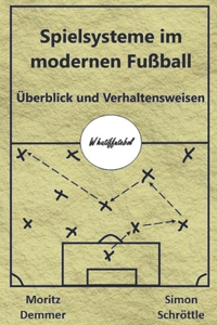 Spielsysteme im modernen Fußball