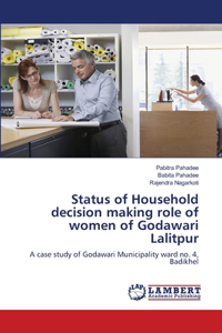 Status of Household decision making role of women of Godawari Lalitpur