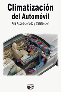 Climatización del Automóvil