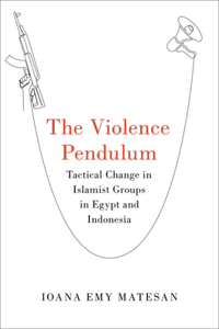 Violence Pendulum