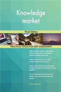 Knowledge market Third Edition