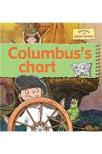 Columbus's Chart