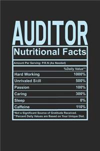 Auditor Nutritional Facts