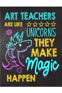 Art Teachers are like Unicorns They make Magic Happen
