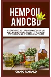 Hemp Oil and CBD