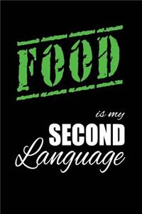 Food Is My 2nd Language