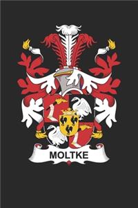 Moltke