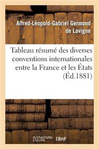 Tableau Résumé Des Diverses Conventions Internationales Entre La France Et Les États de l'Europe