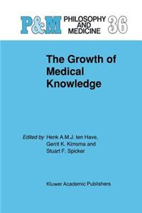 Growth of Medical Knowledge