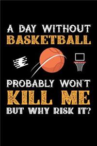 A Day Without Basketball Probably Won't Kill Me But Why Risk It?