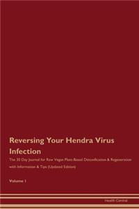 Reversing Your Hendra Virus Infection