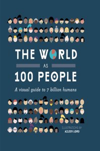 World as 100 People