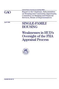 Single-Family Housing: Weaknesses in Hud's Oversight of the FHA Appraisal Process