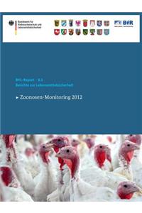 Berichte Zur Lebensmittelsicherheit 2012