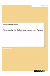 Ökonomische Erfolgsmessung von Events