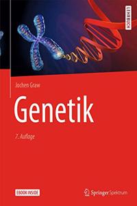 Genetik