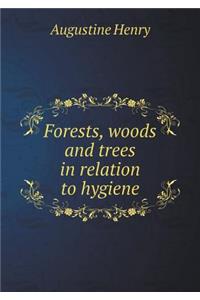 Forests, Woods and Trees in Relation to Hygiene