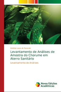 Levantamento de Análises de Amostra do Chorume em Aterro Sanitário