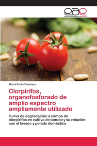 Clorpirifos, organofosforado de amplio espectro ampliamente utilizado