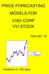 Price-Forecasting Models for Viad Corp VVI Stock