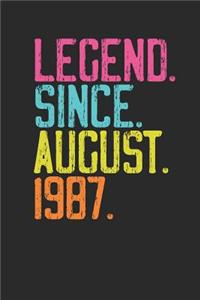 Legend Since August 1987