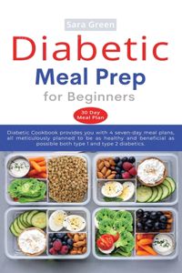 Diabetic Meal Prep for Beginners