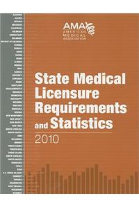 State Medical Licensure Requirements and Statistics