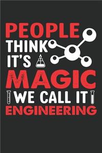 People Think it's magic we call it engineering